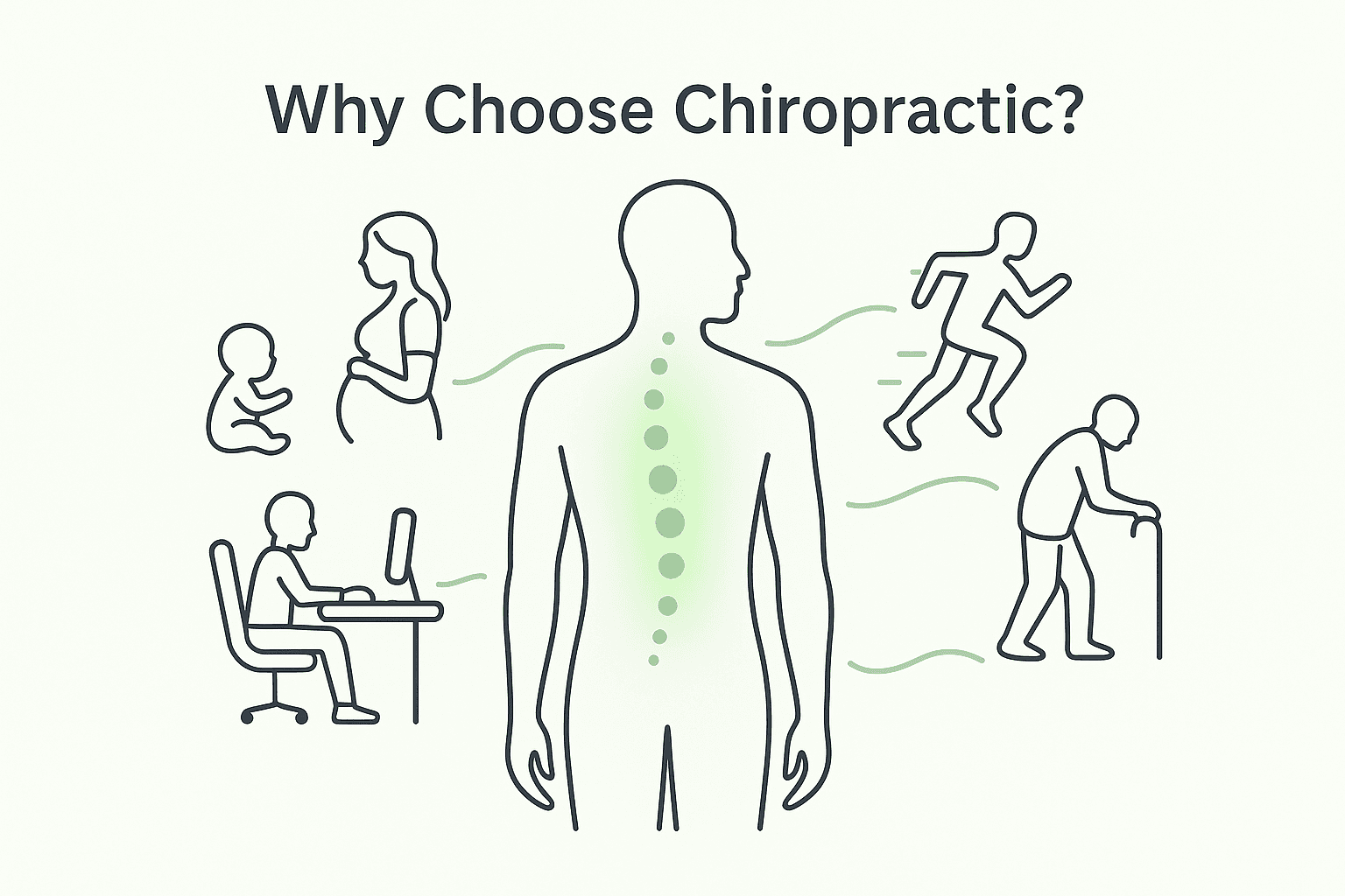 Why Choose Chiropractic - Natural health approach